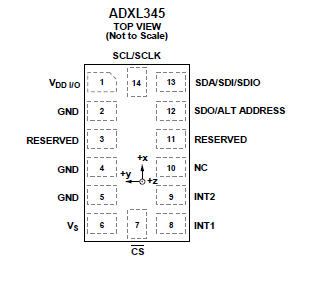 adxl345 accelerometer pin configuration.