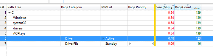 Screenshot of sample data showing active pages.