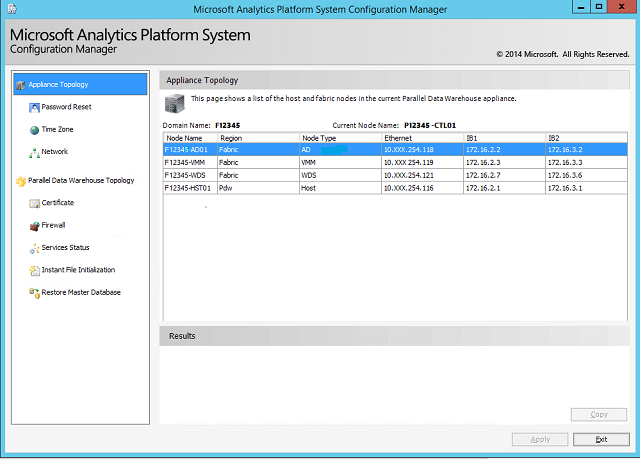 Screenshot of the Microsoft Analytics Platform System Configuration Manager dialog box showing the Appliance Topology.