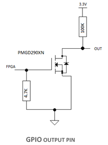 Schematic diagram of the GPIO output pin on MITT.