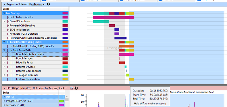 Screenshot of sample data view in WPA.